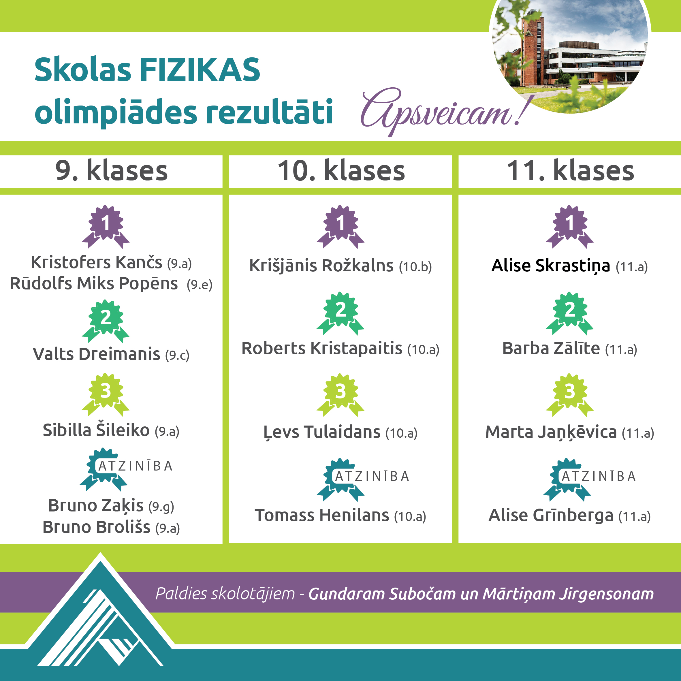 APSVEICAM!