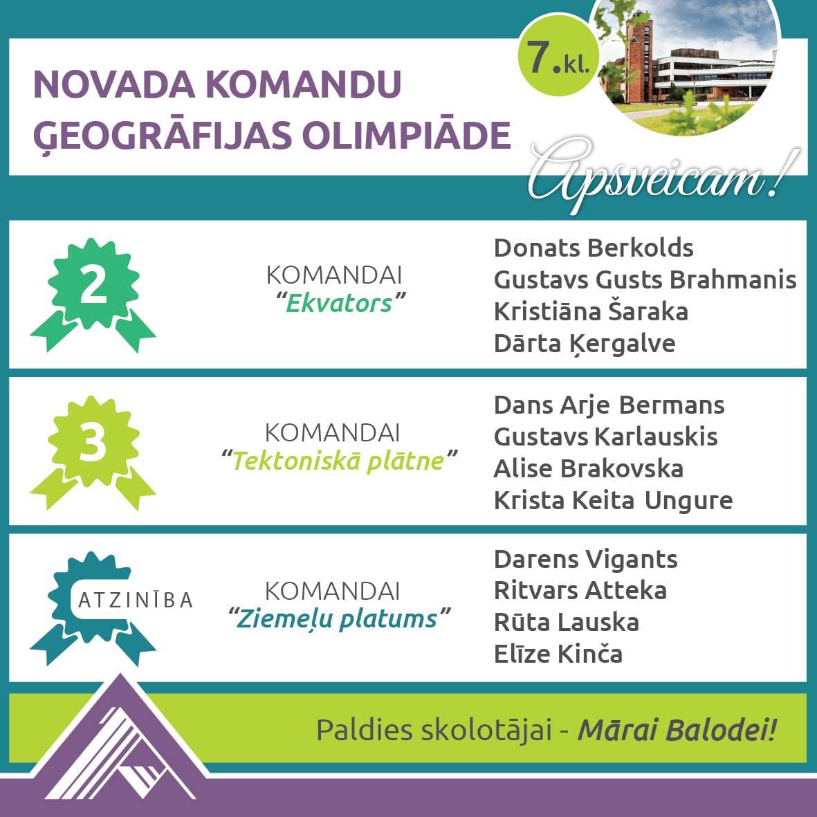 Alternatīvā ģeogrāfijas olimpiāde