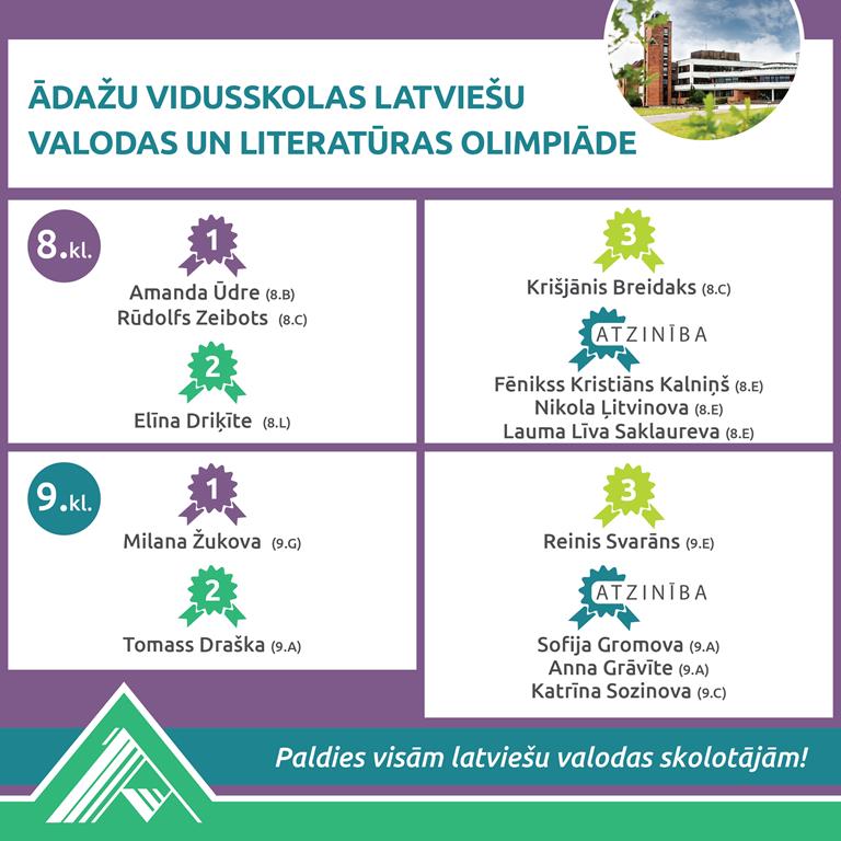 FB olimpiades 2025 Latv val Liter 13