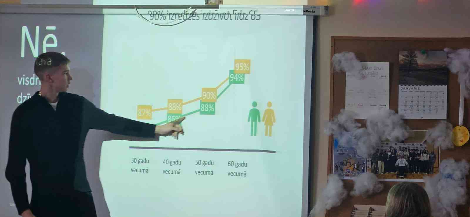 Vienaudzi iedvesmo2